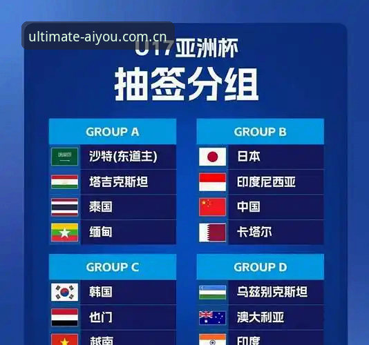 U17世界杯抽签揭晓 vs 中国足球青年军的终极考验：谁能在卡塔尔与摩洛哥突围？