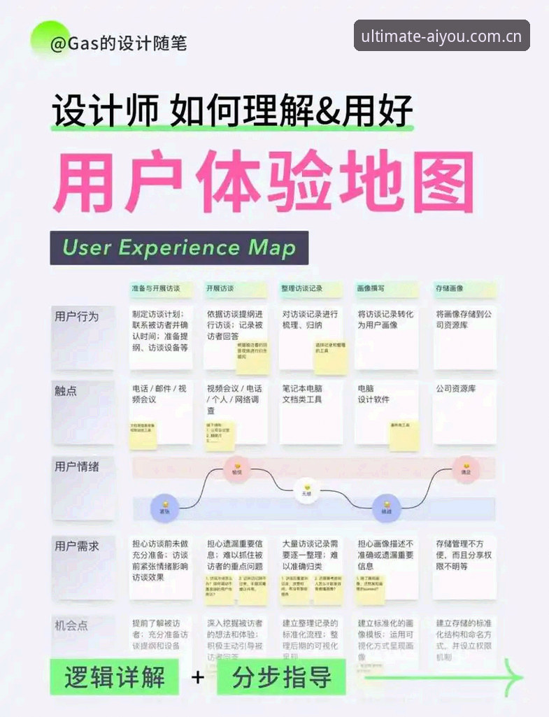 揭秘最新爱游戏正版平台：老用户实测体验与深度解析